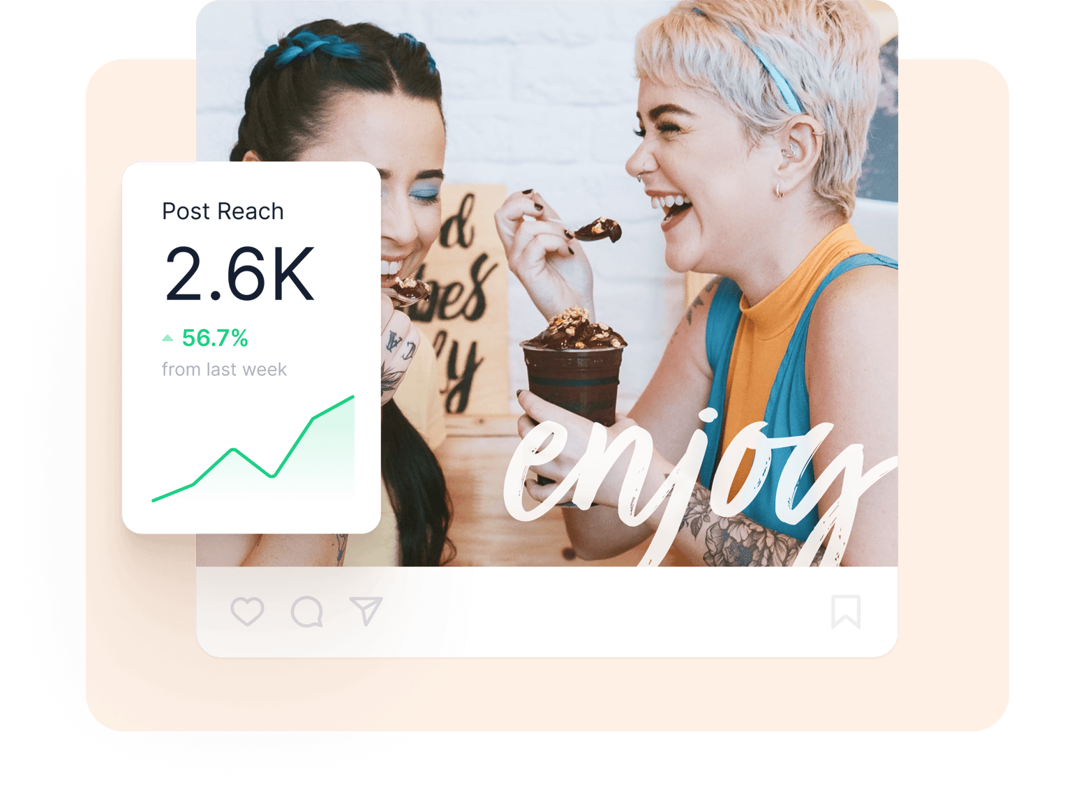 Drive results for your social campaigns